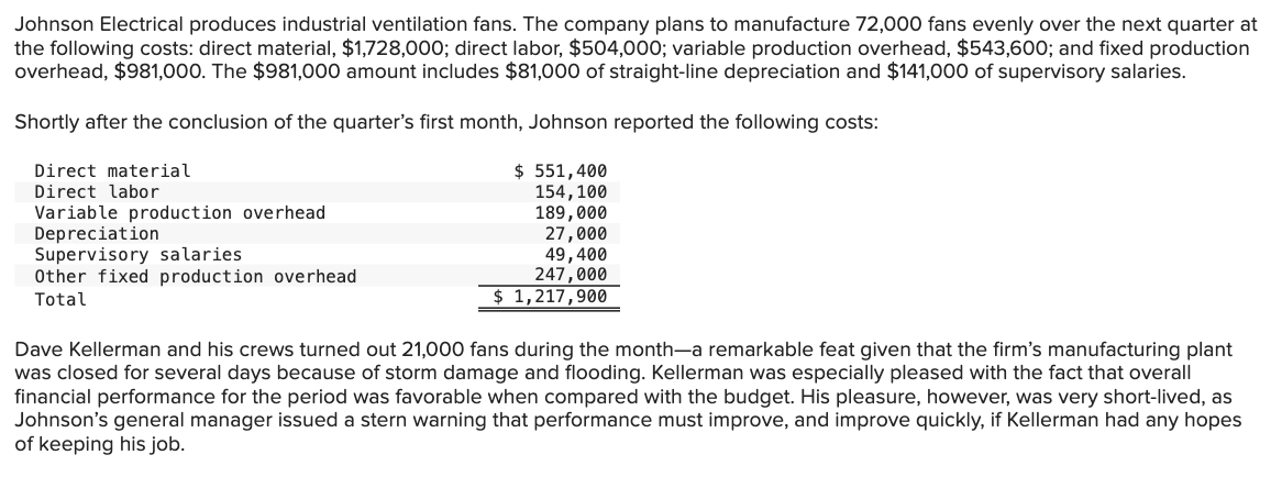  Using images creates charts like shown with the correct answers for