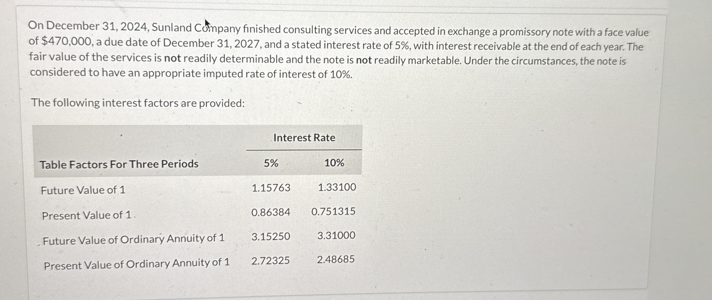 How to solve On December 3 1 , 2 0 2 4 , Sunland