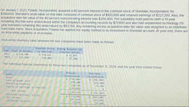 On January 1 , 2 0 2 3 , Pulask, Incorporated,