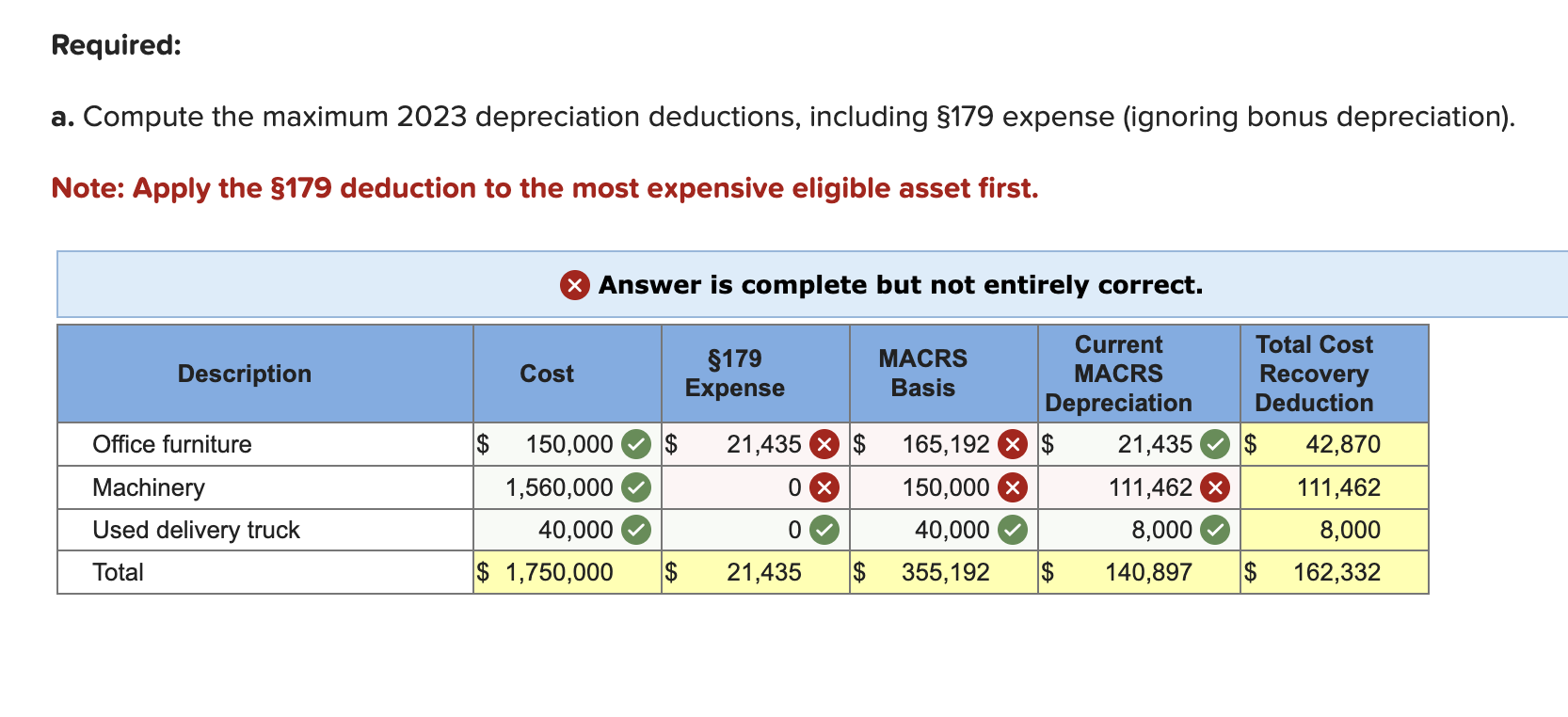 Required: a . Compute the maximum 2 0 2 3