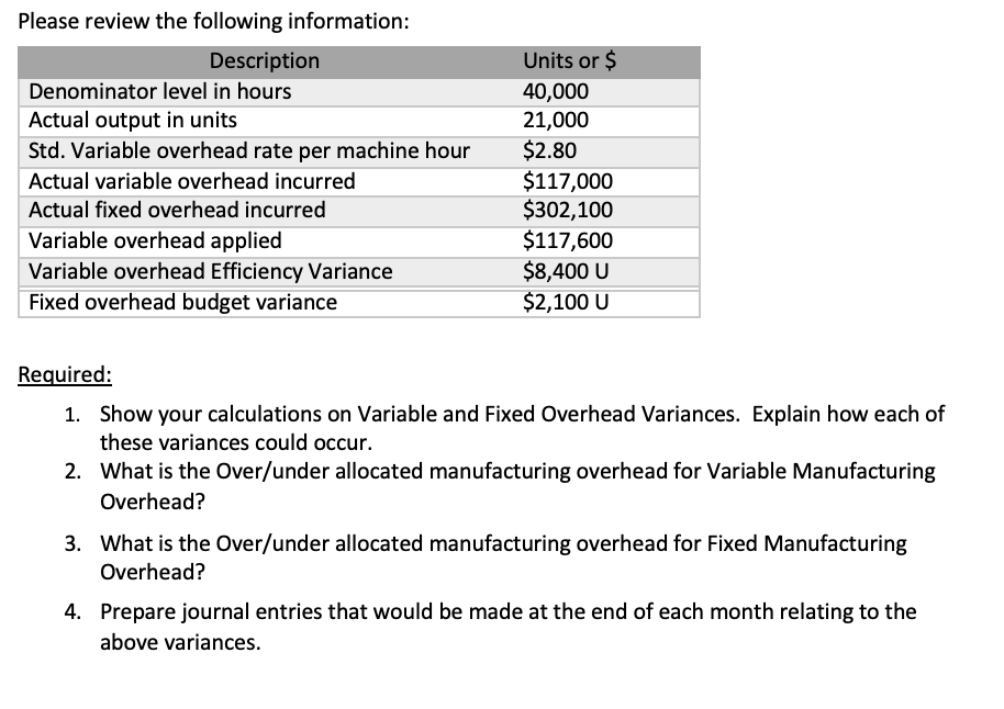 Required: 1 ) Show your calculations on Variable