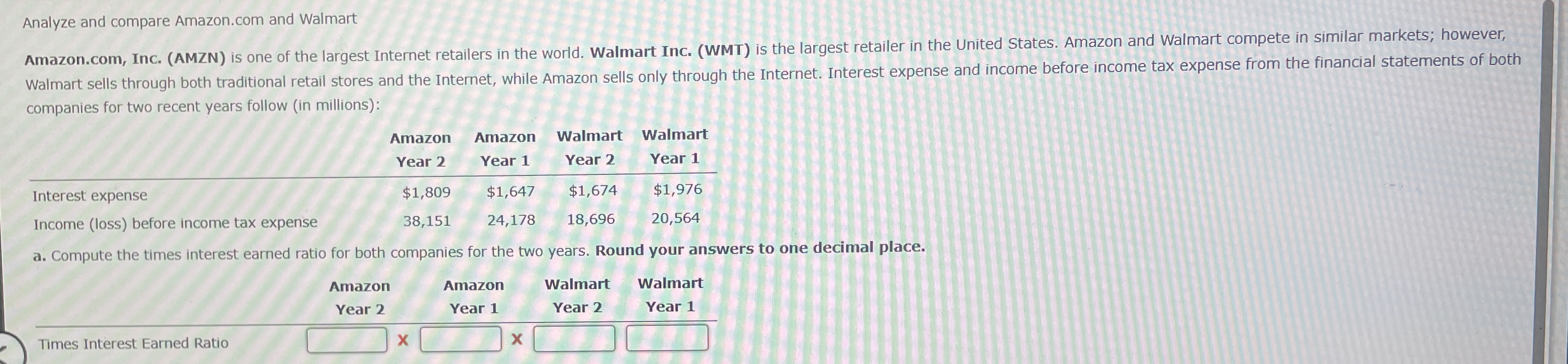 Analyze and compare Amazon.com and Walmart