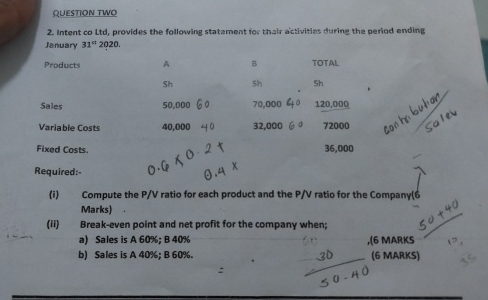 RUESTION TWO 2 . Intent co Ltd , provides the
