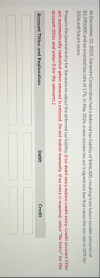 At December 3 1 , 2 0 2 5 , Sarasota Corporation