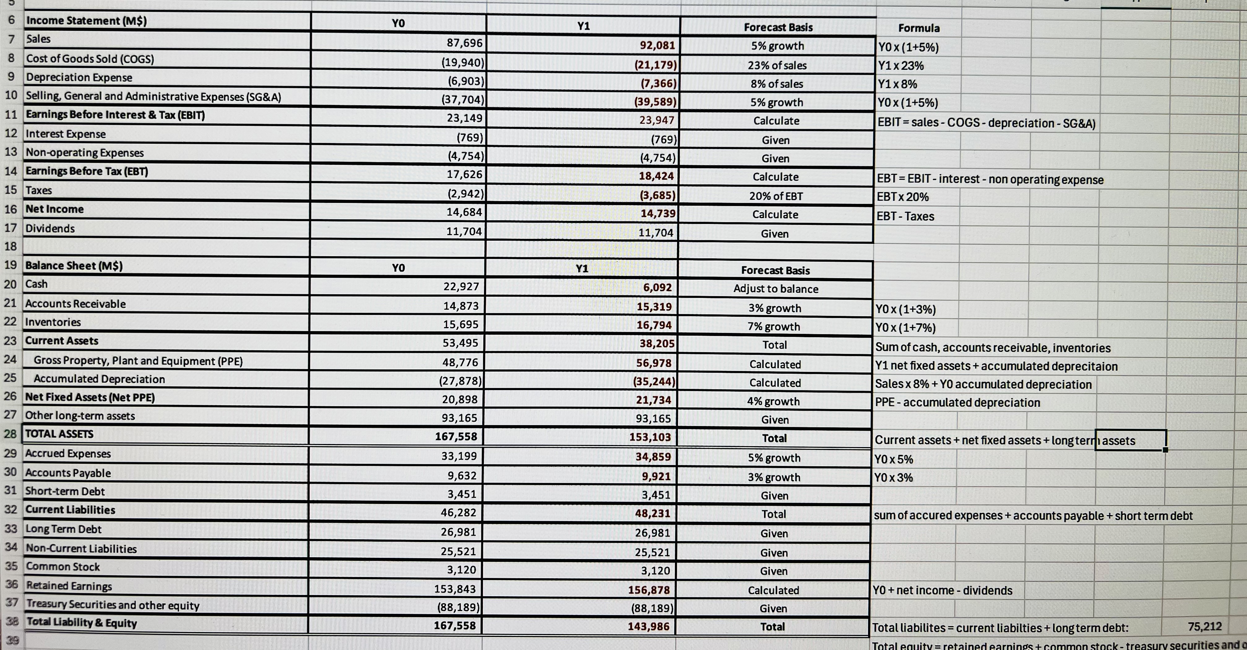 Hello, i have completed this sheet with all the