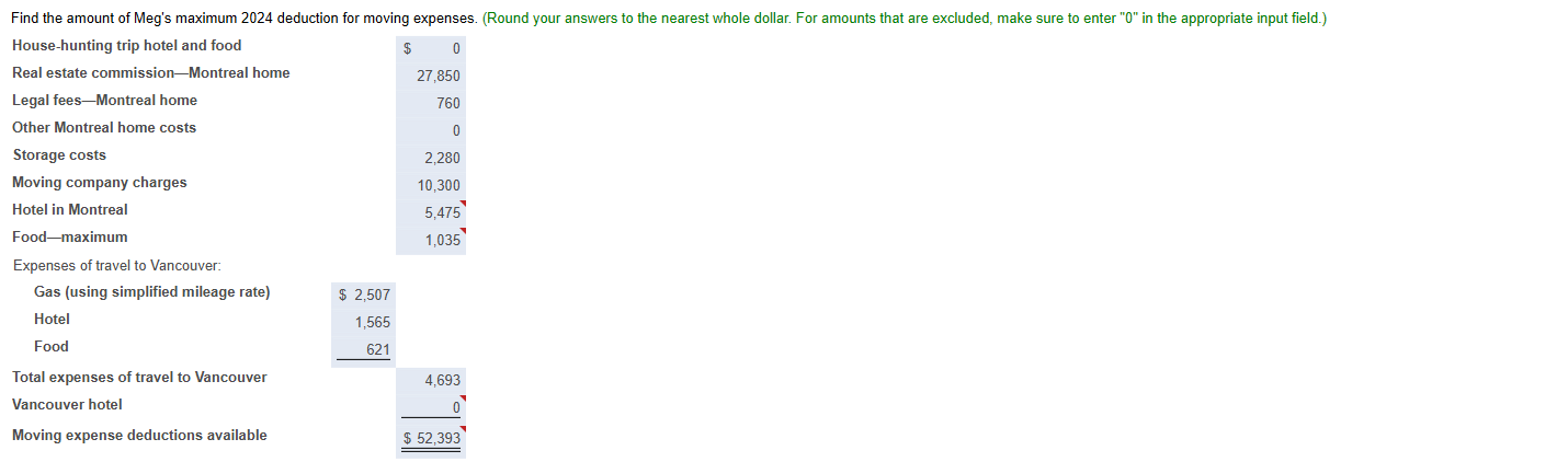 Explain the amounts that were excluded from the