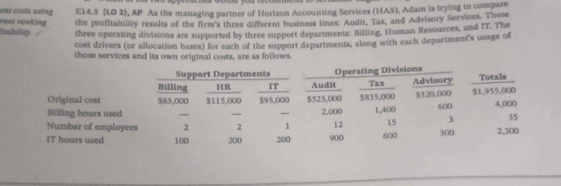 Need help on part C with gross margin, operating