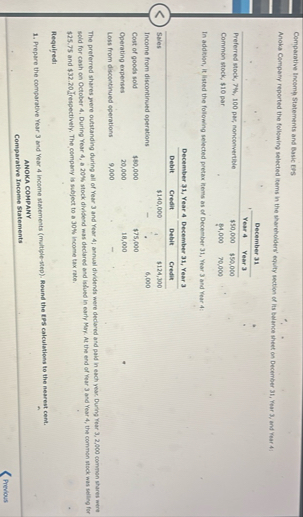 Comparative Incemp Statements and Basic Ees Moka