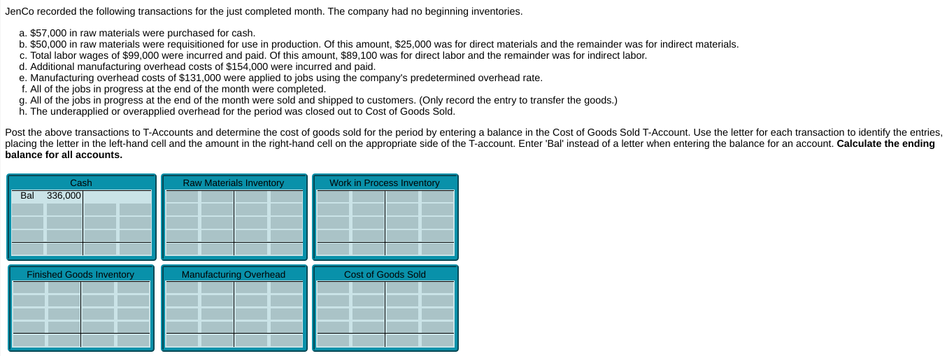 JenCo recorded the following transactions for the