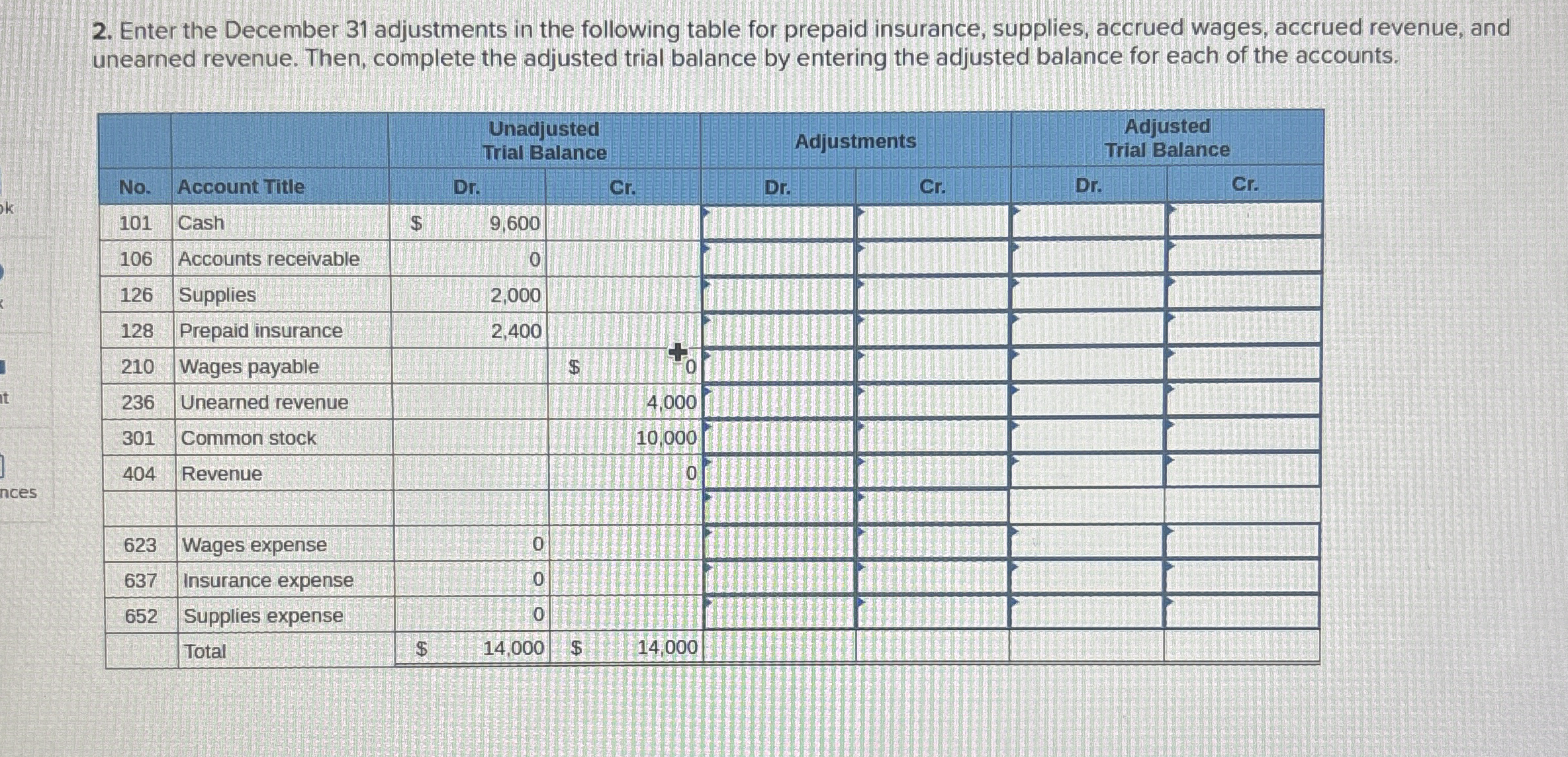 Enter the December 3 1 adjustments in the