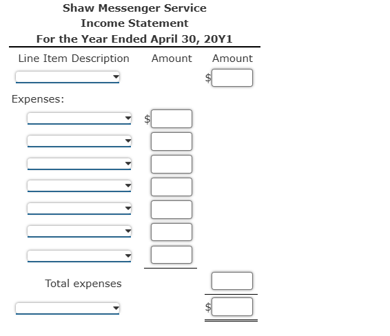 Shaw Messenger Service Income Statement For the