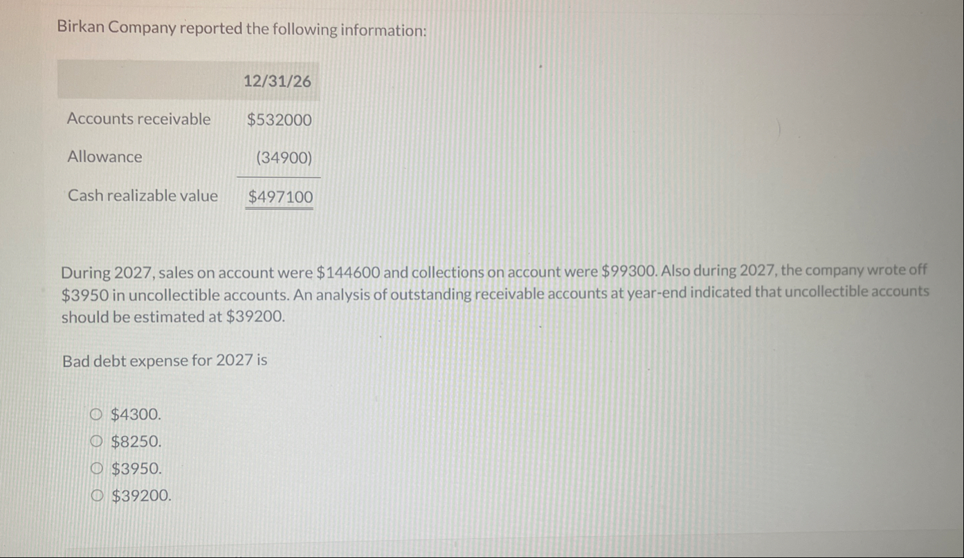 Birkan Company reported the following