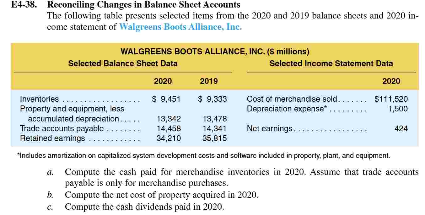 * Includes amortization on capitalized system