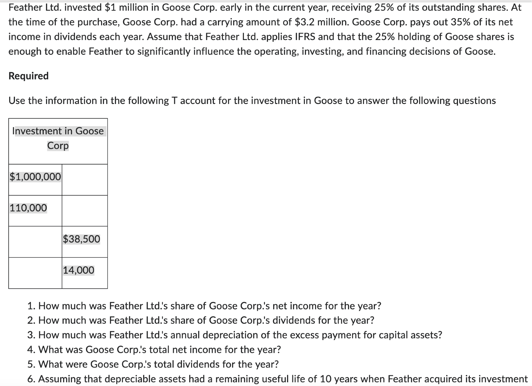 Question 7 . 3 ( Total: 2 8 marks ) Feather Ltd .