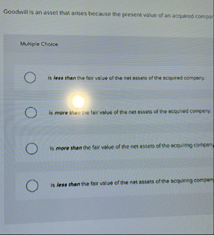 Goodwill is an asset that arises because the