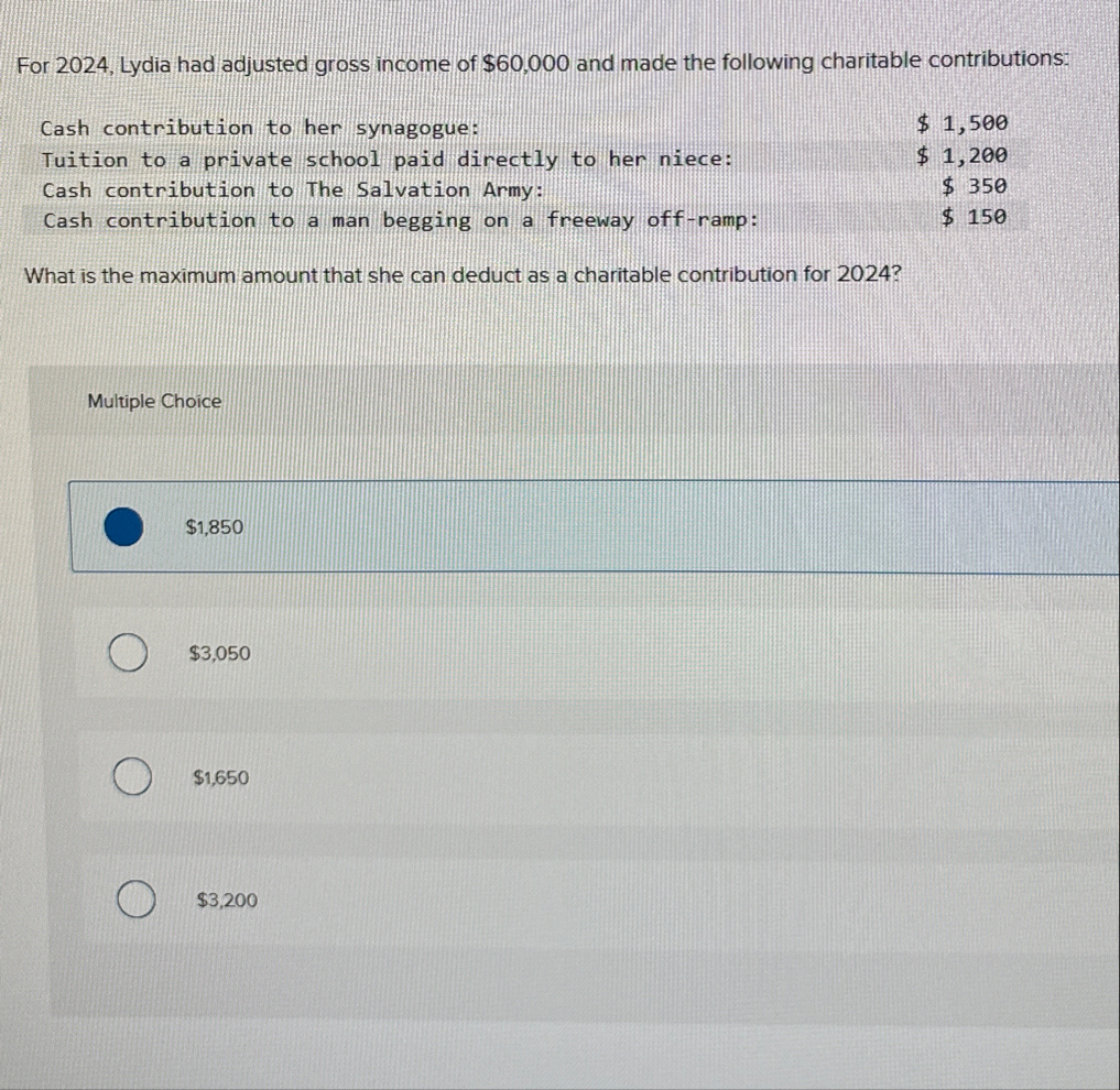 For 2 0 2 4 , Lydia had adjusted gross income of