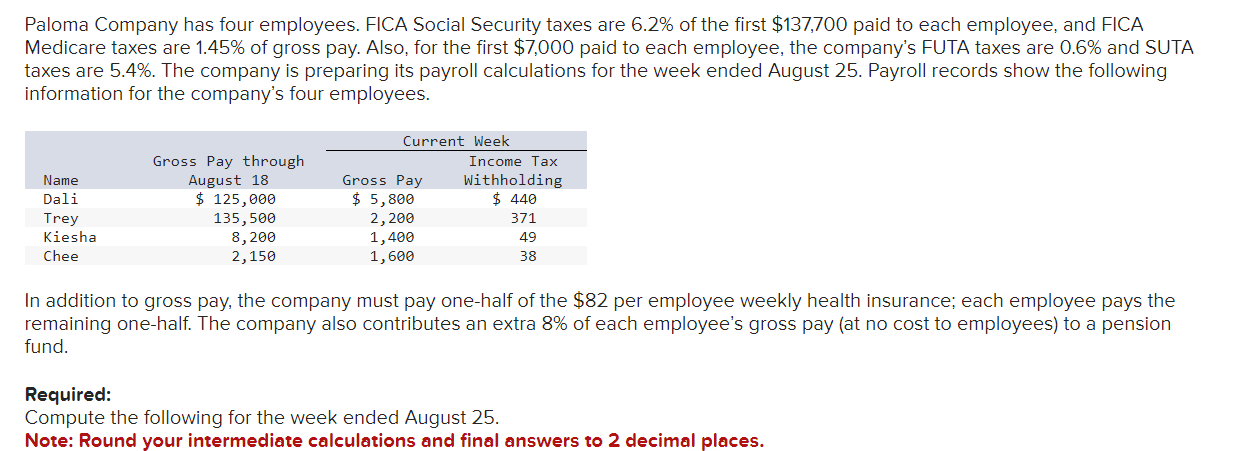 ive had to redo this twice How can i send