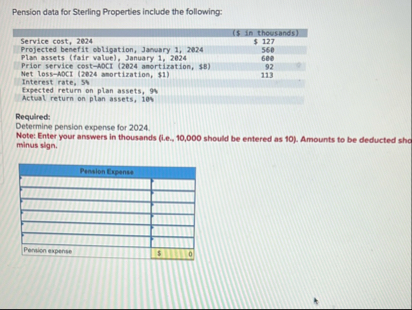 Pension data for Sterling Properties include the