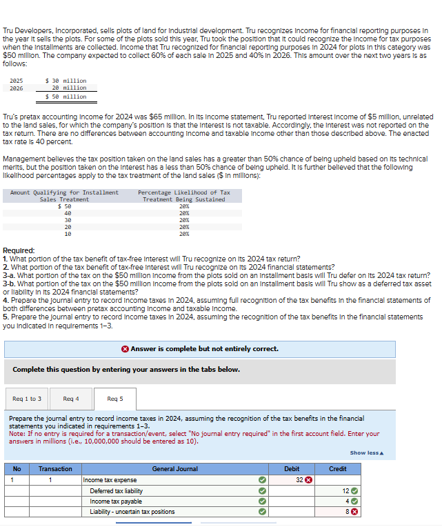 HELP!!! I Can't figure out Requirement 5 ! Please