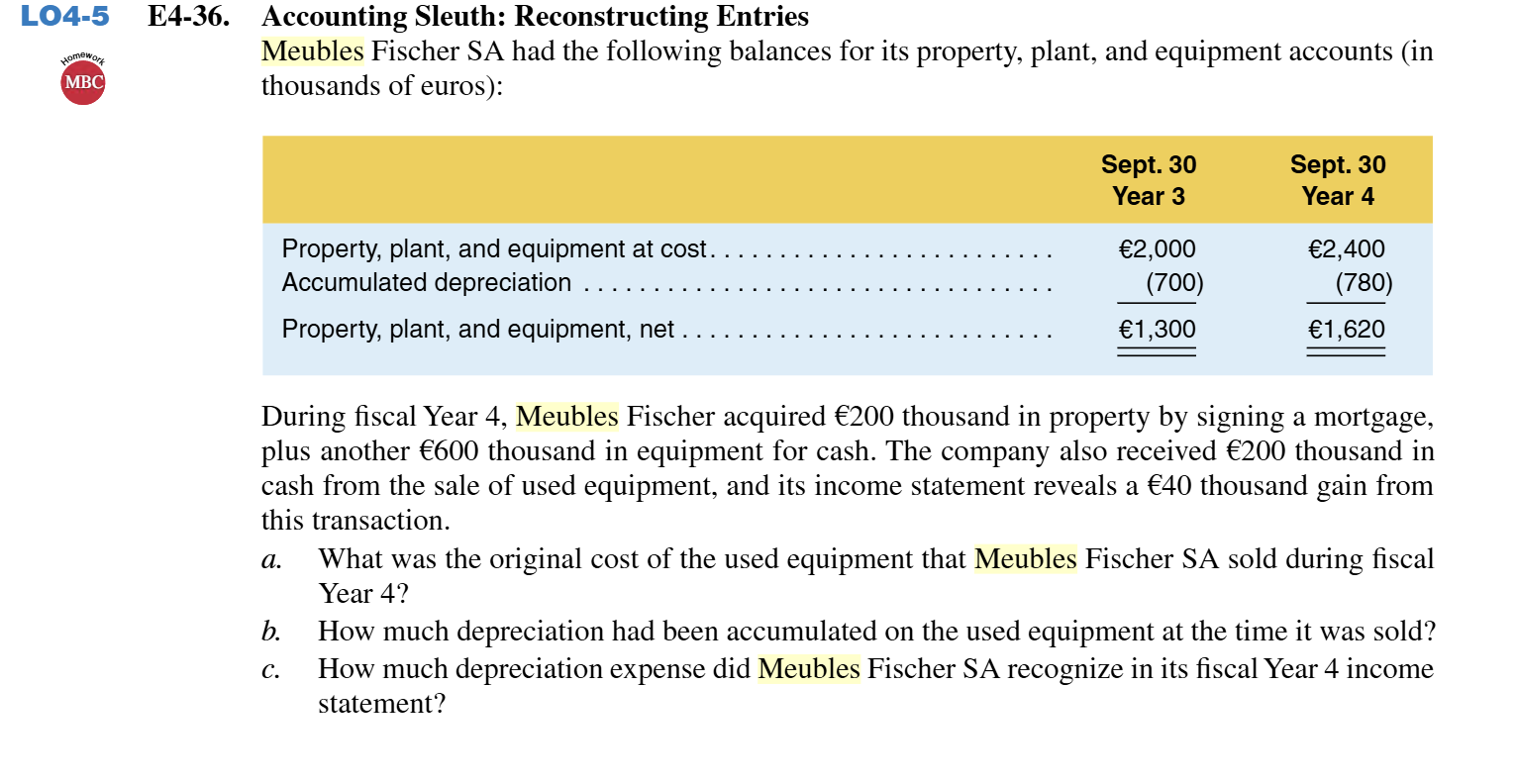 E 4 - 3 6 . Accounting Sleuth: Reconstructing