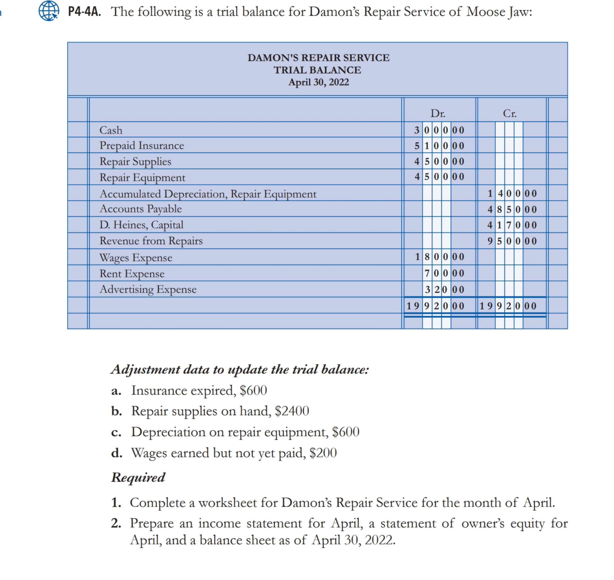 P 4 - 4 A . The following is a trial balance for