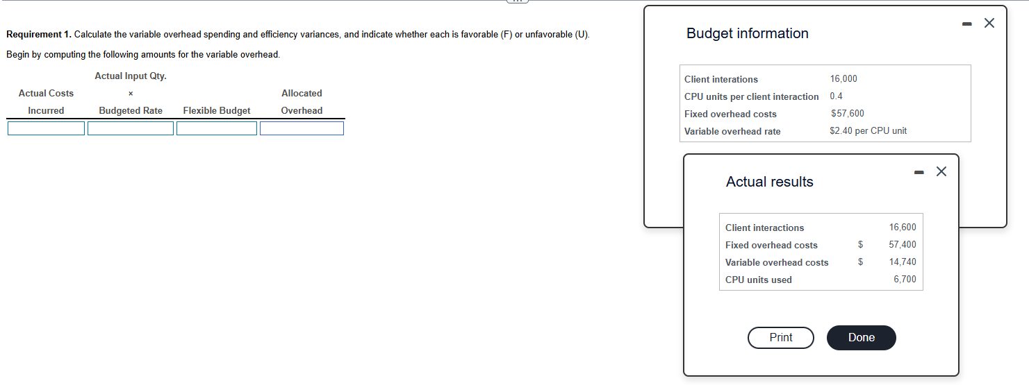 1 . Calculate the variable overhead spending and