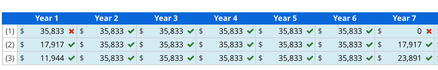 \ begin { tabular } { | c | c | c | c | c | c | c
