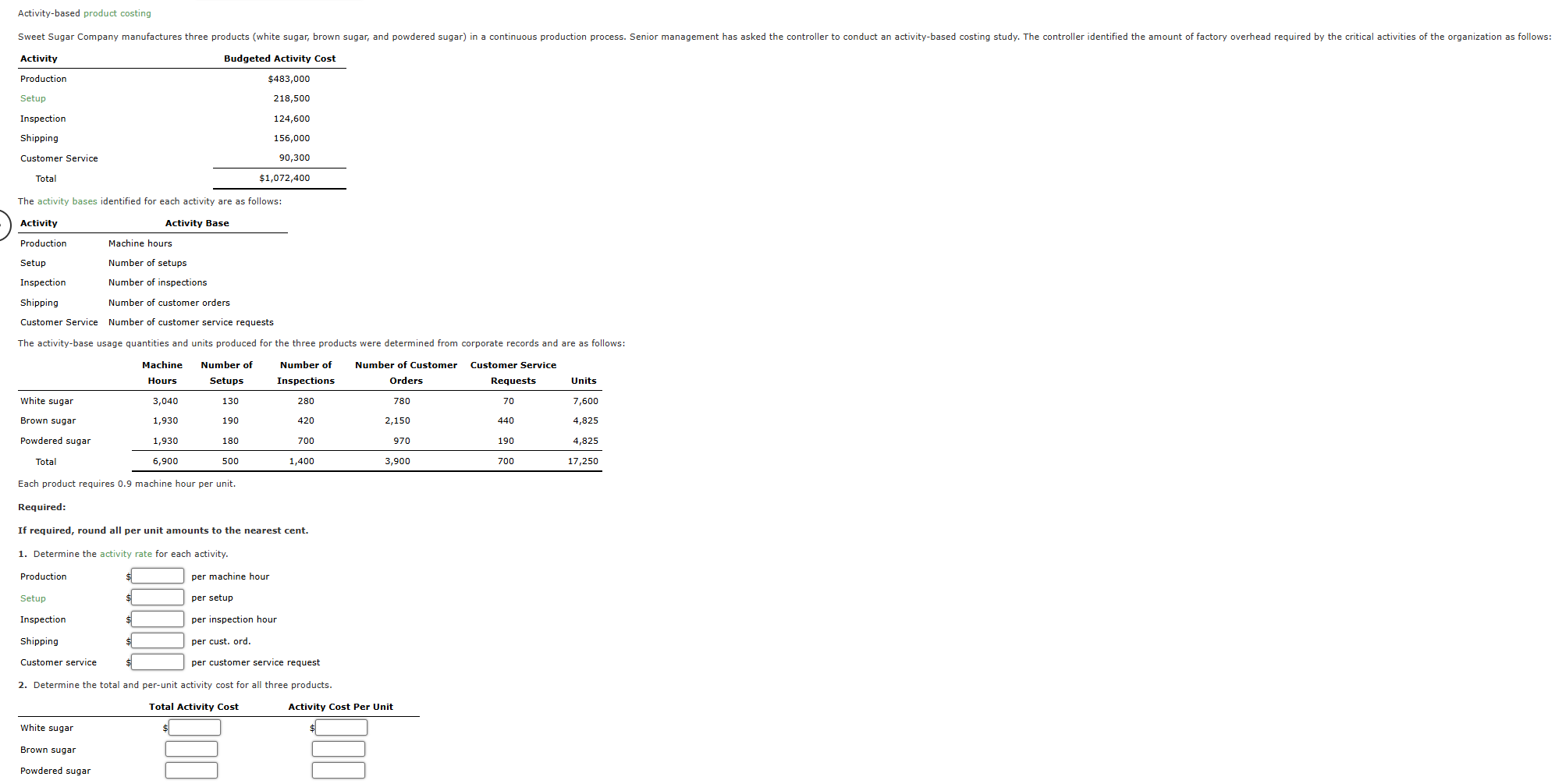 Activity - based product costing The activity