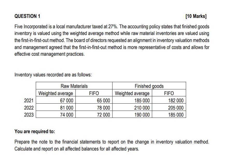 QUESTION 1 [ 1 0 Marks ] Five Incorporated is a