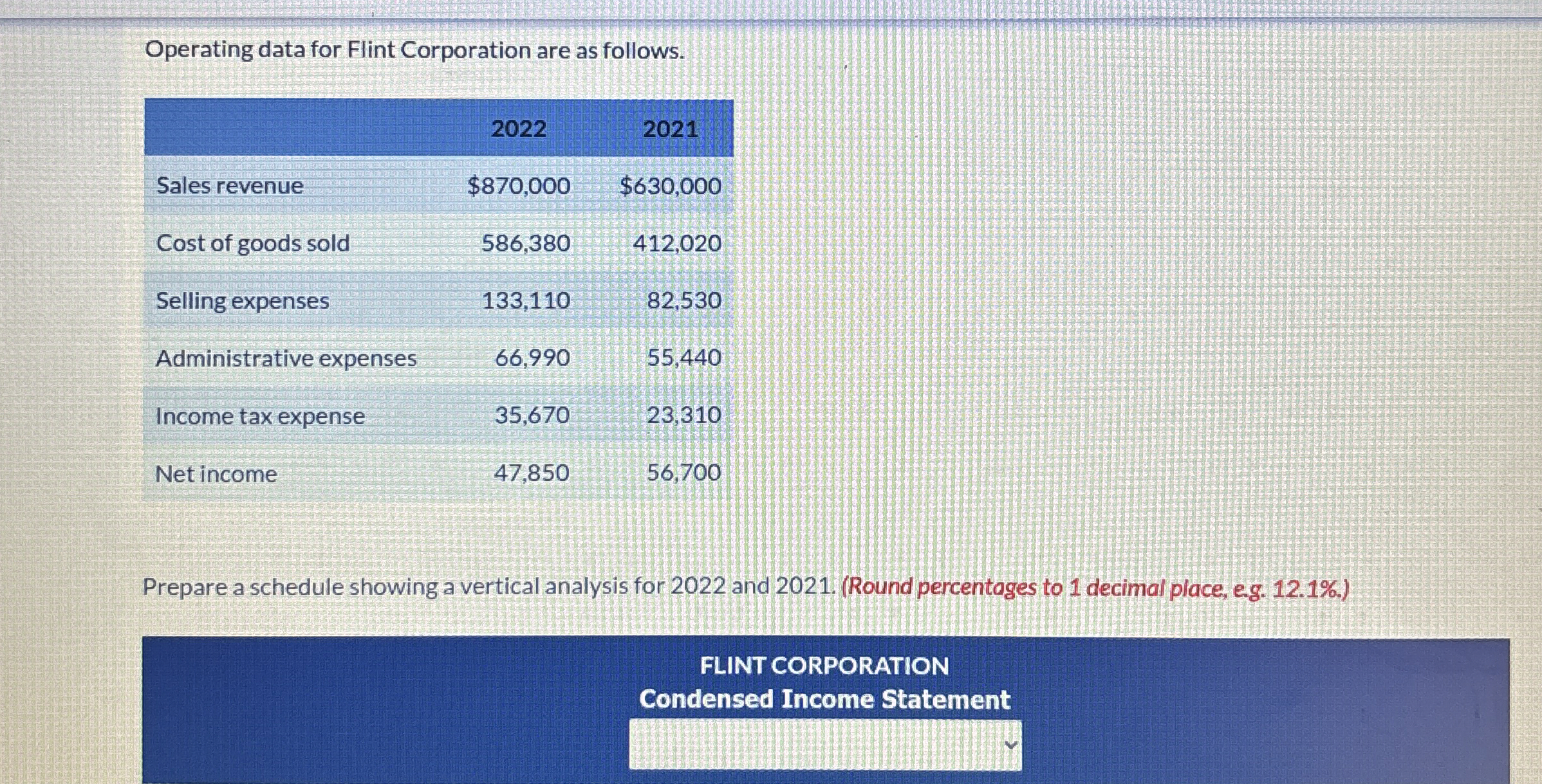 Operating data for Flint Corporation are as
