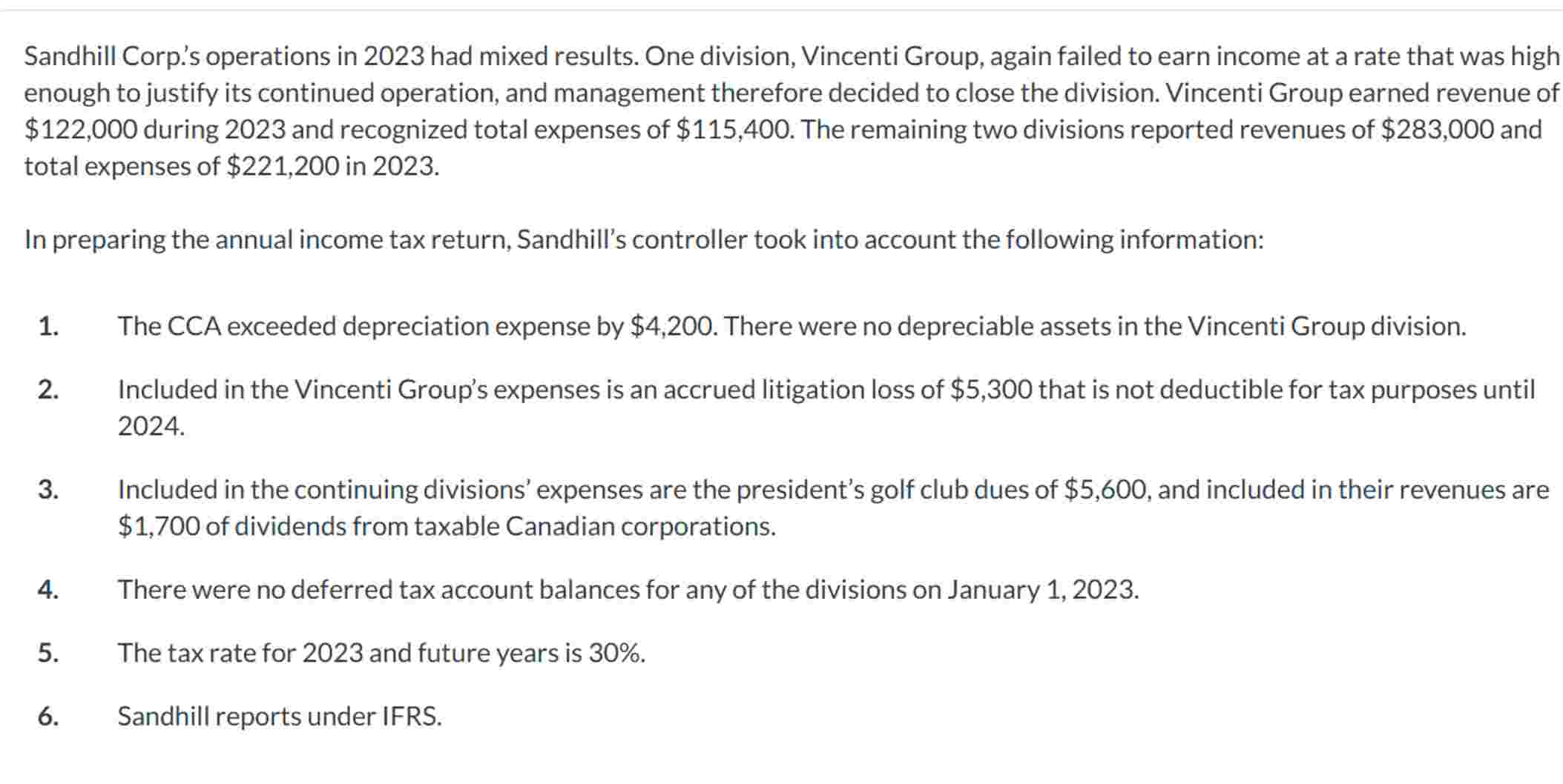 Sandhill Corp. ' s operations in 2 0 2 3 had