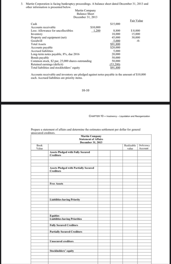 Martin Corporation is facing bankruptcy