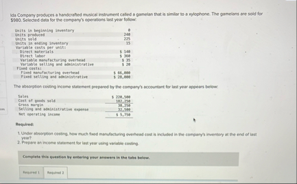 Ida Company produces a handoratied musical