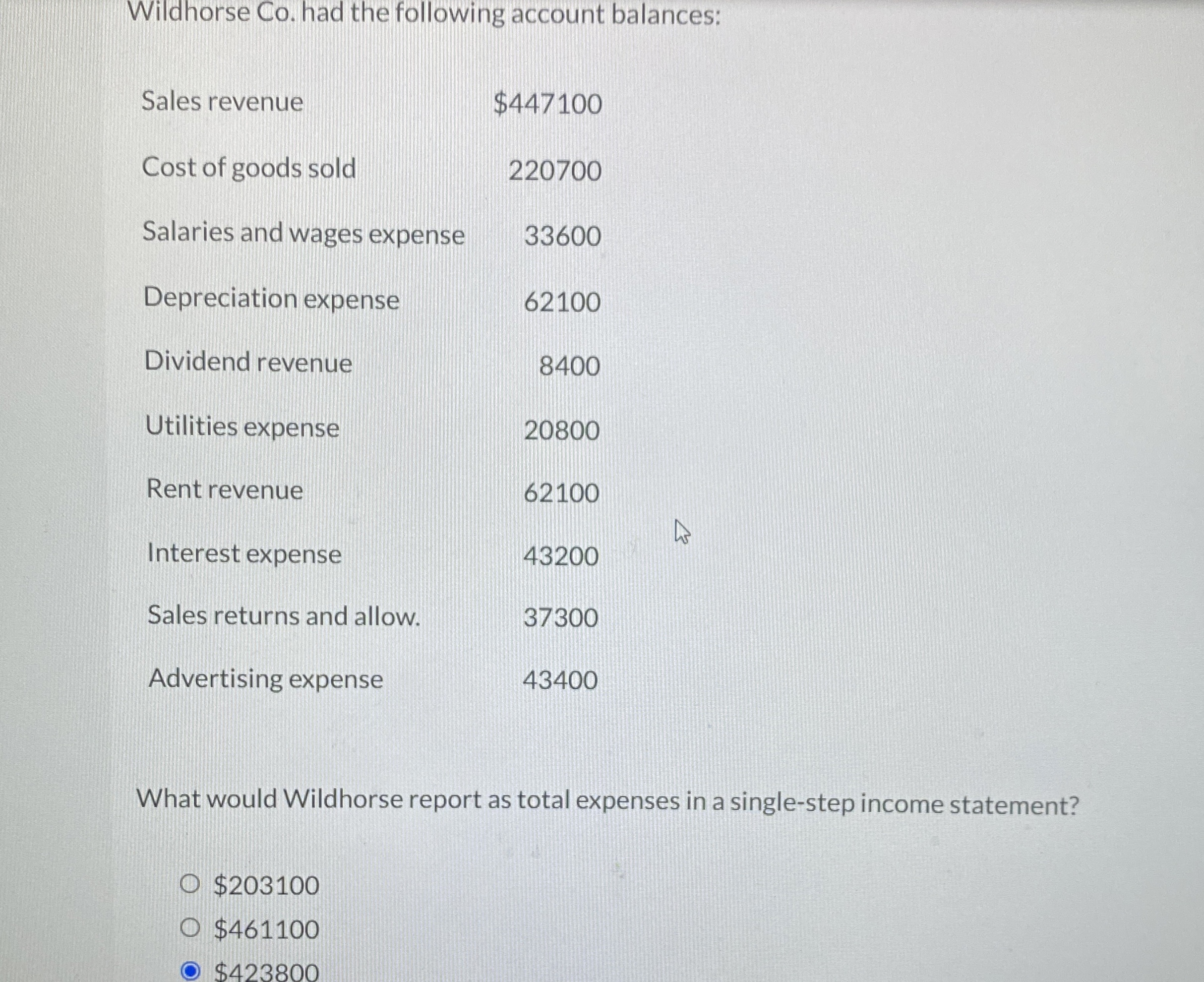 Wildhorse Co . had the following account