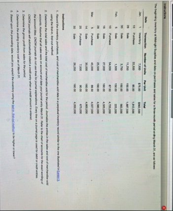 racliont Netruetiehs IFahostan 3 \ table [ [ Jun