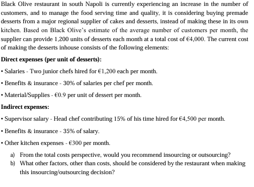 Black Olive restaurant in south Napoli is