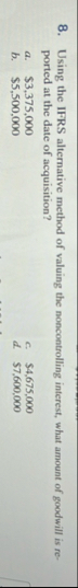 Using the IFRS alternative method of valuing the