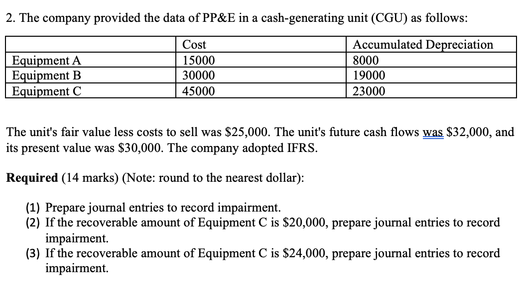 2 . The company provided the data of PP \ &E in a