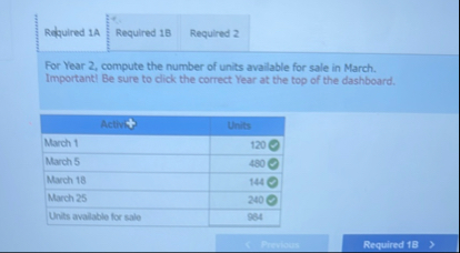 Make sure to write the formula in each box Fill