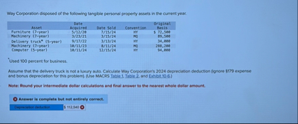 Why Corporation disposed of the following langble