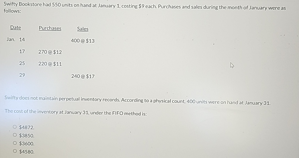 Marigold Department Store utilizes the retail