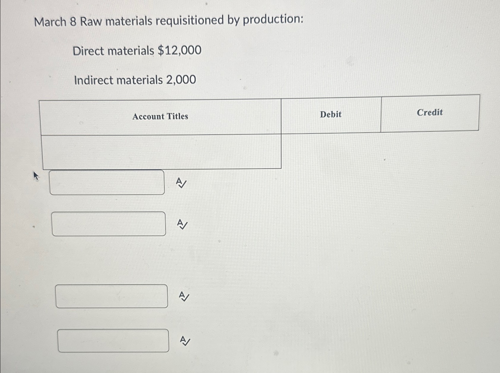 March 8 Raw materials requisitioned by