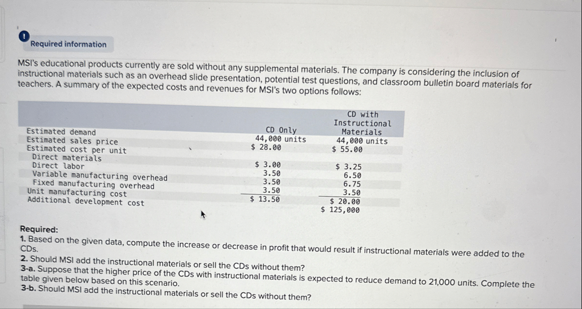 ( 1 ) Required information MSI's educational