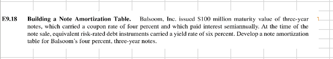 E 9 . 1 8 Building a Note Amortization Table.