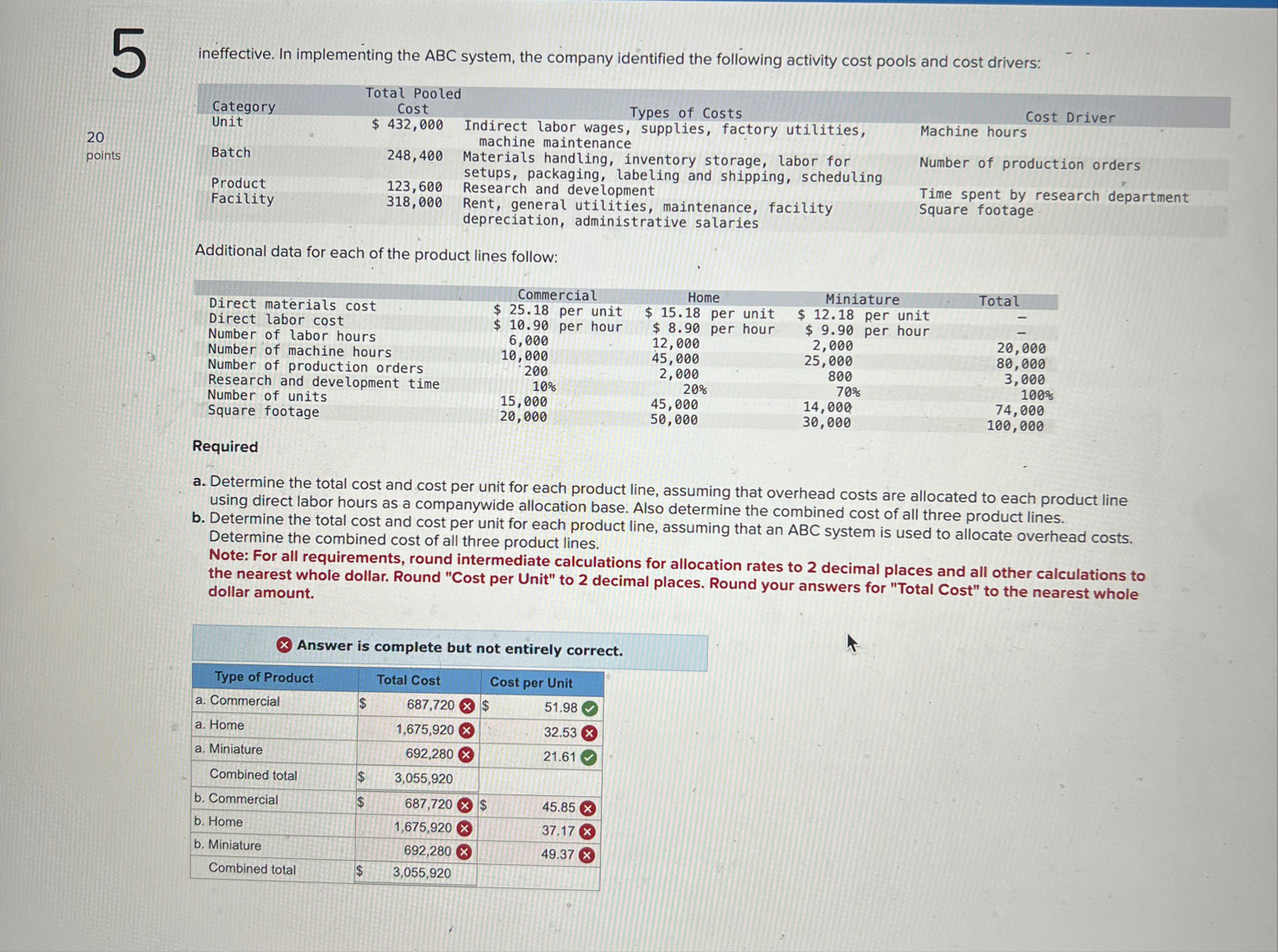 ineffective. In implementing the ABC system, the