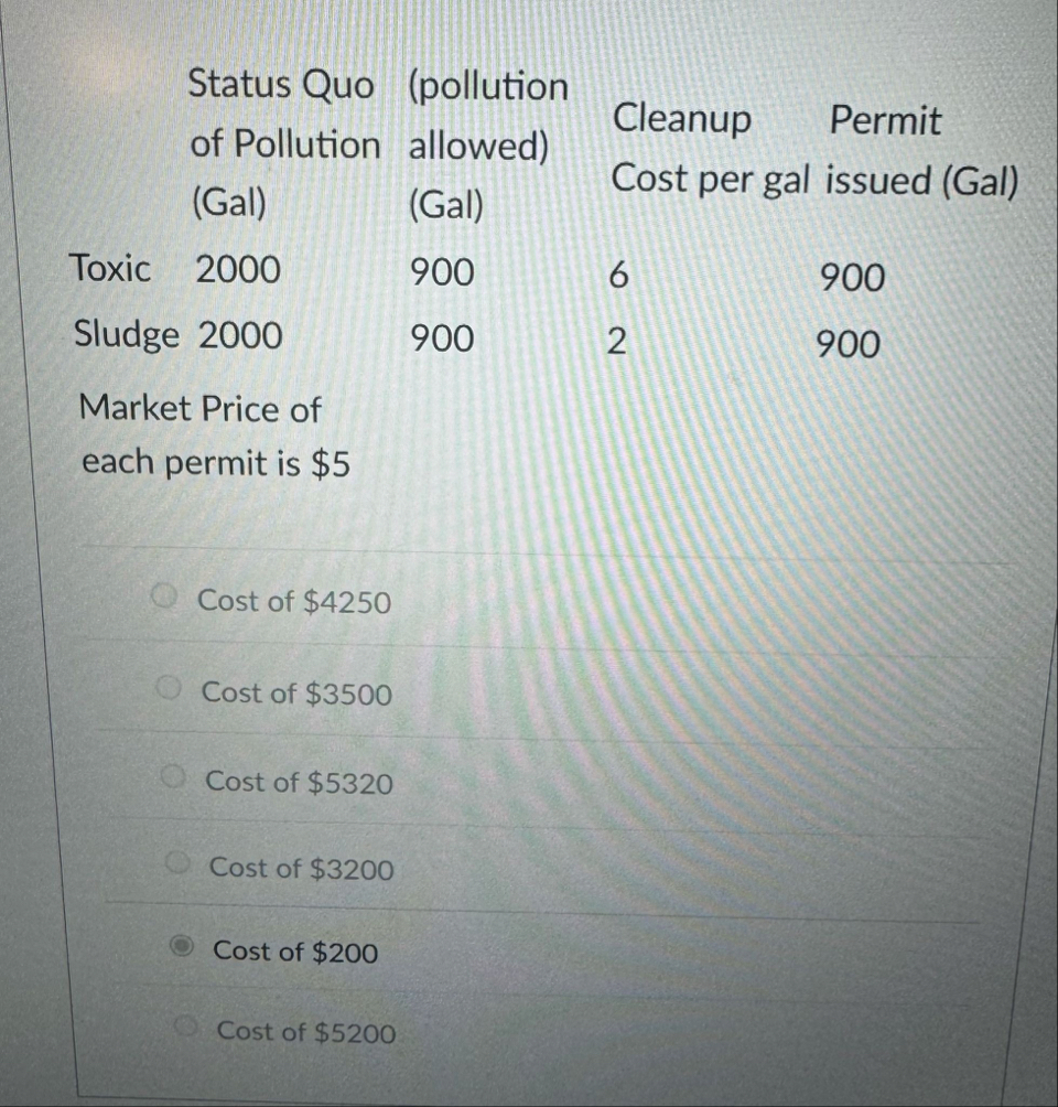 \ table [ [ , \ table [ [ Status Quo ] , [ of
