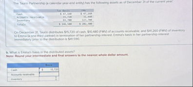 The Thurin Partership fa calendev year - end