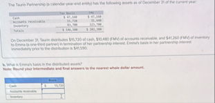 \ table [ [ , tersmis,IN / ] , [ cas , 5 4 5 , 1
