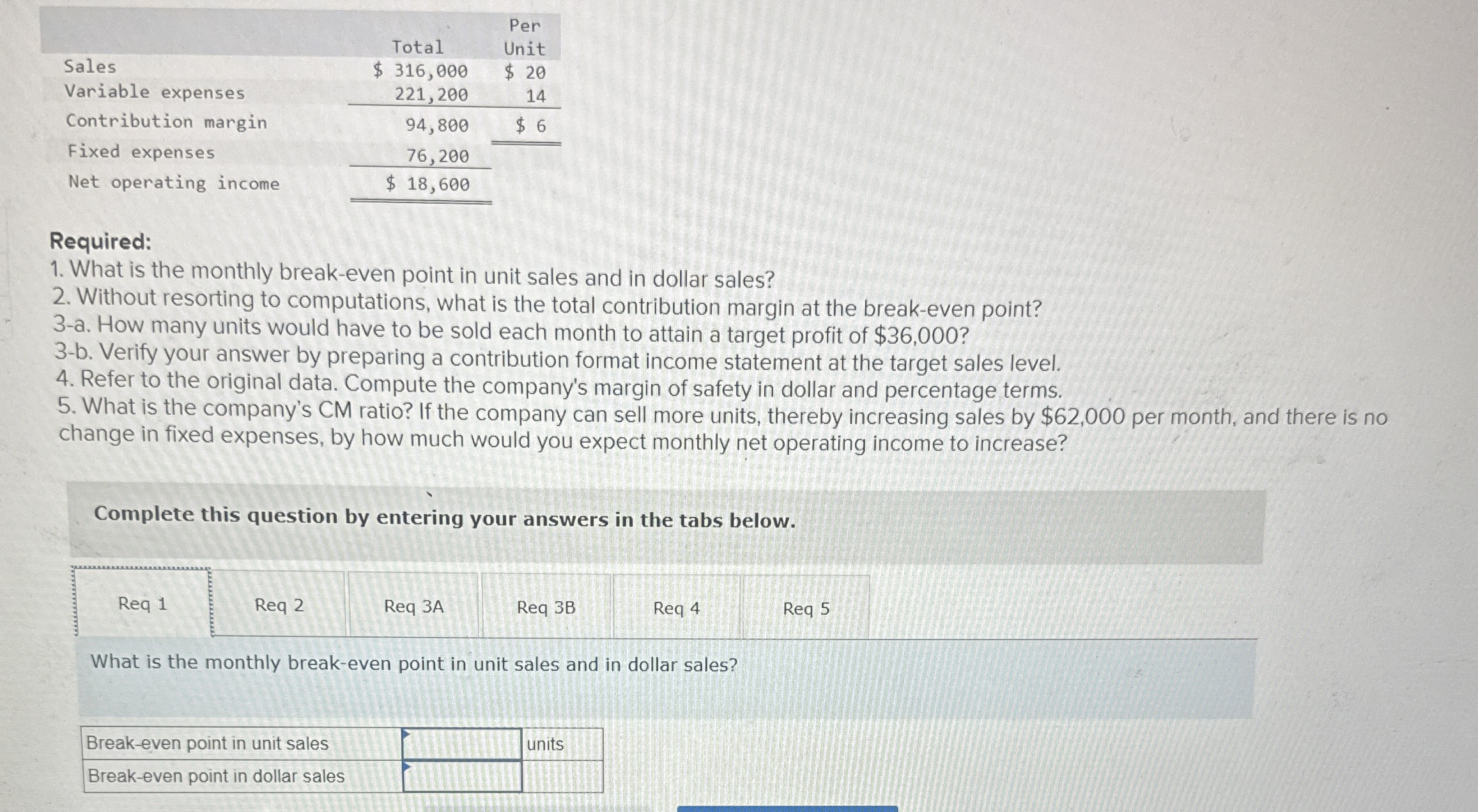 \ table [ [ , , Per ] , [ Sales , Total,Unit ] ,