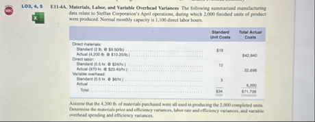 LO 3 , 4 , 5 E 1 1 - 4 A . Materials, Labor, and